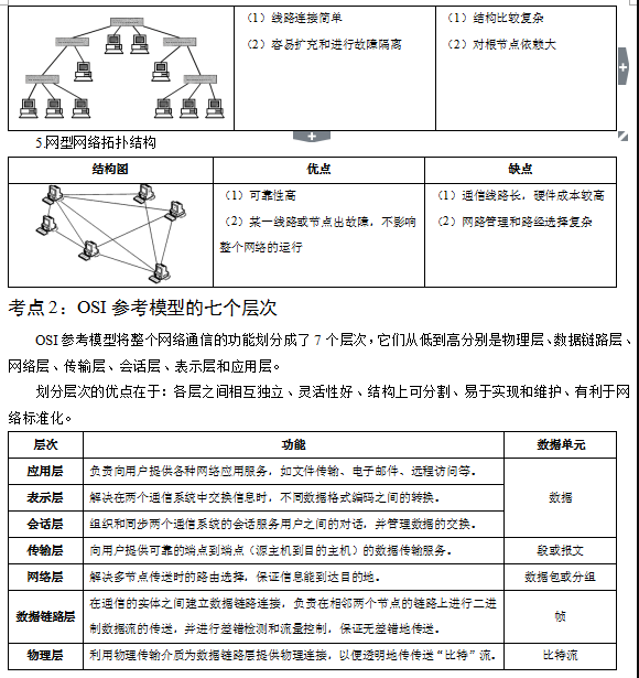 重庆2018年下半年中小教师招聘笔试题库——小学教师招聘（模拟练习题3）