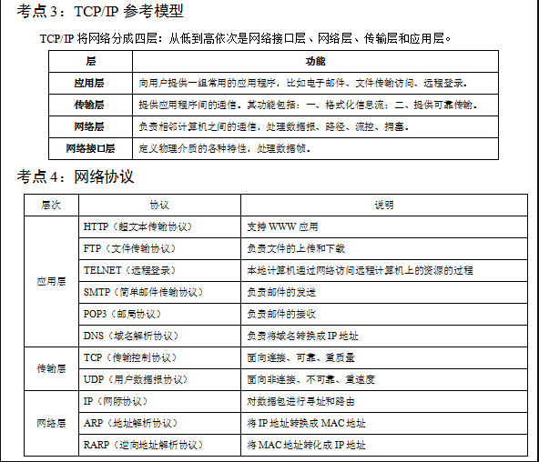 重庆2018年下半年中小教师招聘笔试题库——小学教师招聘（模拟练习题3）