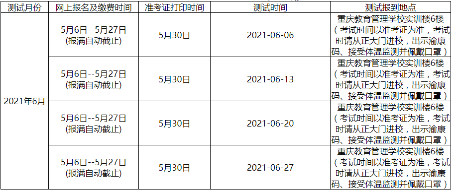 重庆6月份普通话测试报名及考试安排（重庆教育管理学校测试站）