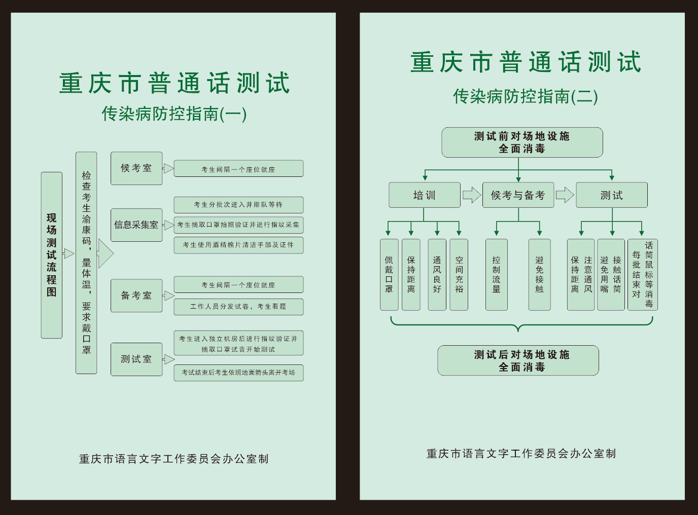 2022年重庆石柱县普通话水平测试报名通知！